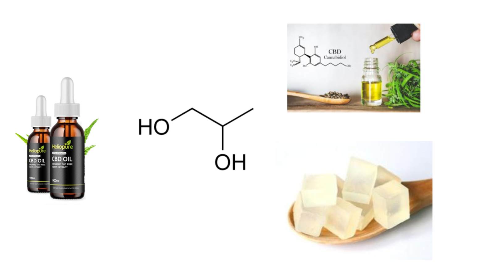 Heliopure CBD Oil Ingredients